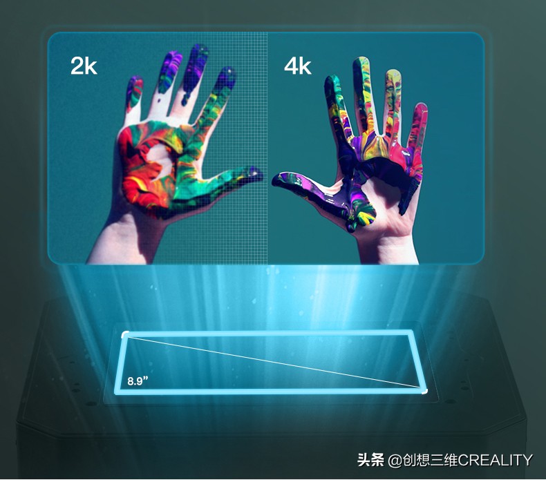 光固化3d打印机分类,光固化3d打印机比fdm好吗