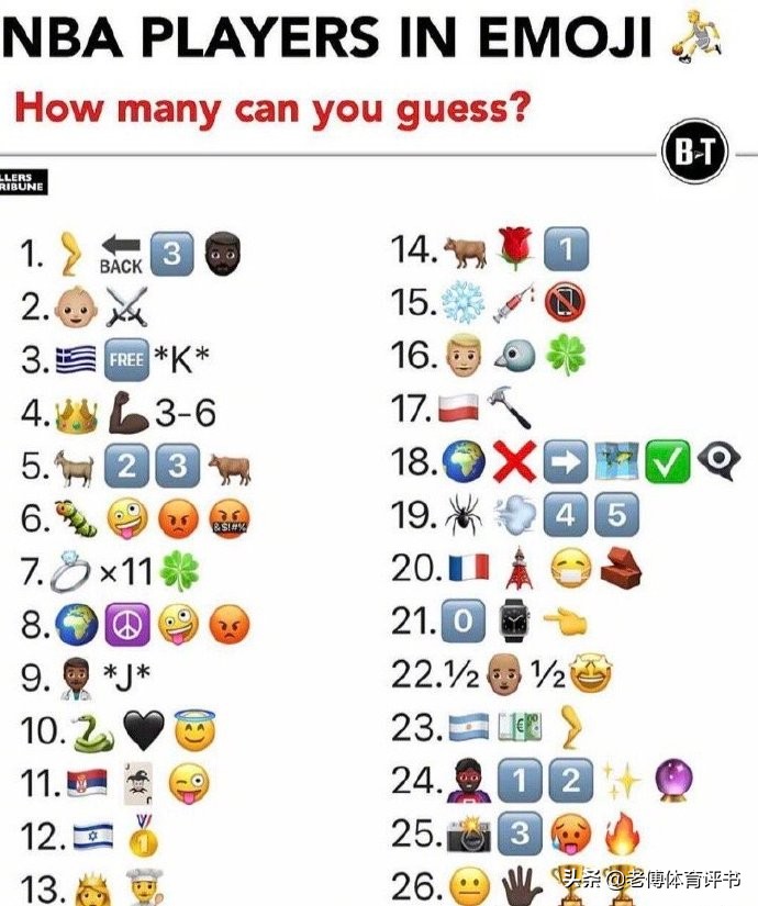 梅西小罗c罗对比,小罗梅西与c罗巅峰对决