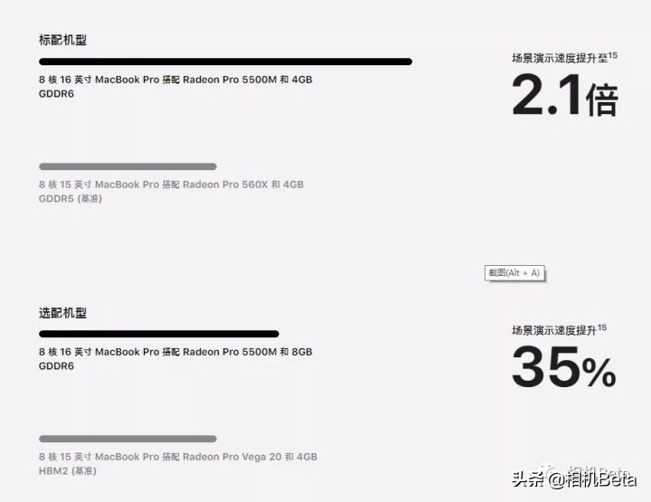 4万元的苹果笔记本,苹果新发布17寸macbookpro