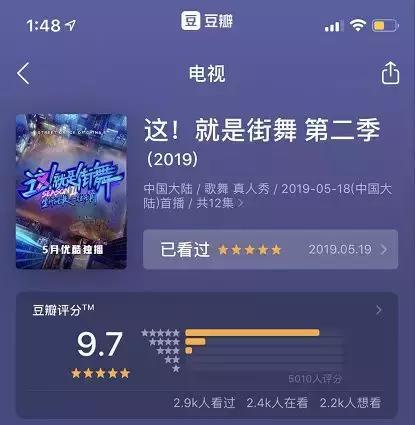 豆瓣9.7国漫,豆瓣9.7分神作封神