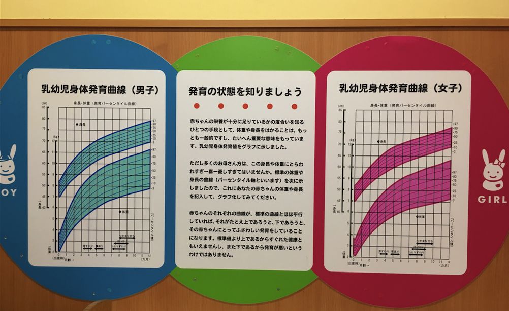 日本逆天母婴室 (日本爆火母婴室)