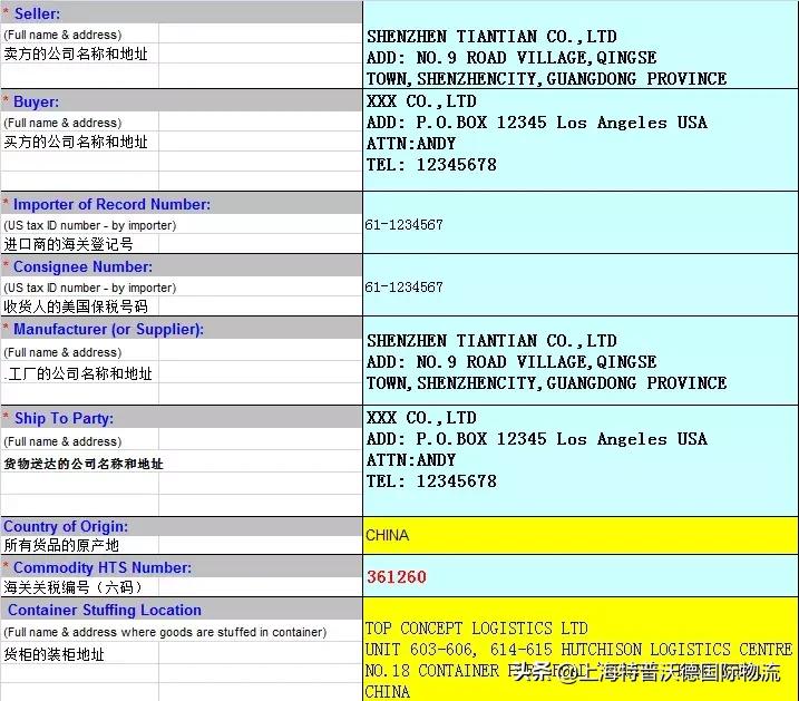 美国isf申报晚了真被罚款吗,美国没有提交isf被罚款了怎么办