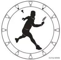 哇！这18个羽毛球要点的比喻，简单好记还非常有用！