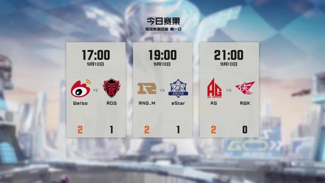 第3轮常规赛赛程,22-23赛季常规赛赛程表