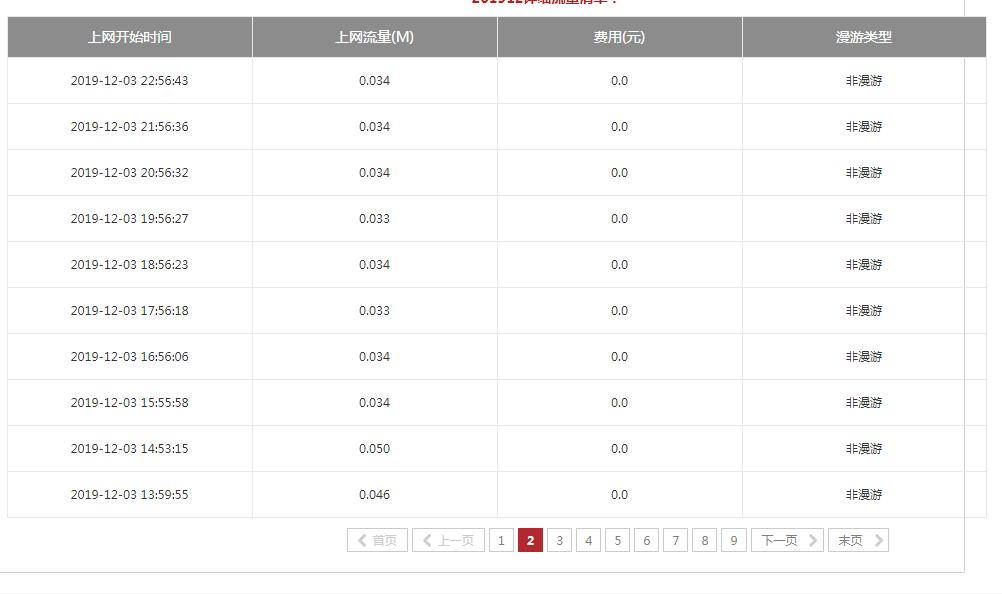 移动公司乱扣话费怎么办,手机乱扣话费怎么举报