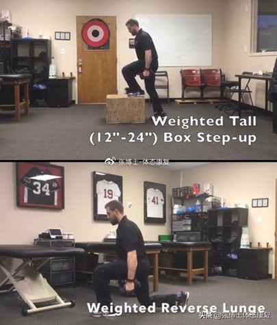 髌骨关节疼痛综合症怎么治,髌骨疼痛综合症的辅助疗法