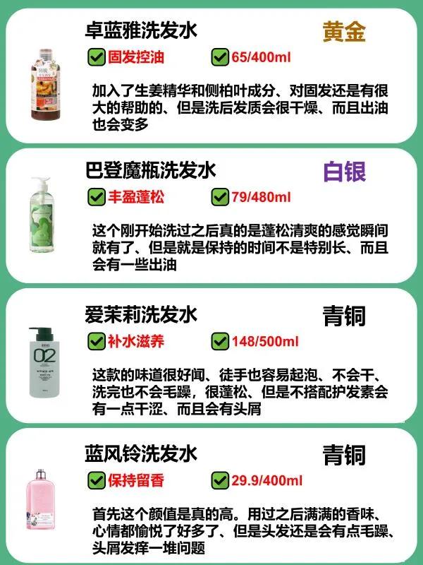 现在最好用的洗发水,网上最好用的洗发水