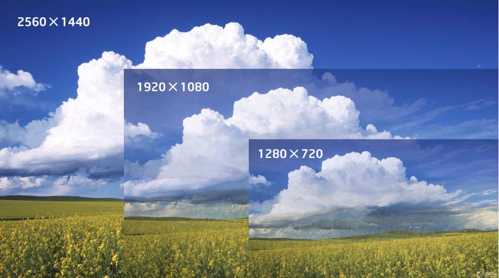屏幕是60hz能开90帧吗,屏幕60hz的和240hz区别大不大