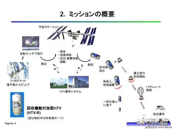 德国科技和日本科技,德国当年的科技有多厉害