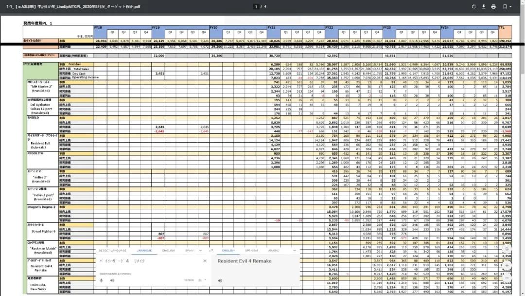 卡普空新作预告片,卡普空即将发行的大作