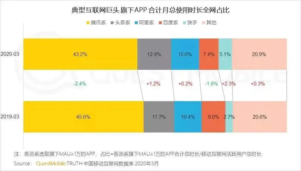 中国最牛街在哪里,中国最牛街道现状