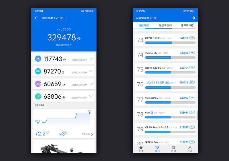 vivos6手机外观有什么优势,vivos6手机深度测评
