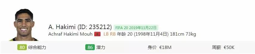 fifa23哪个队高潜妖人最多,fifa中后卫十大妖人排名