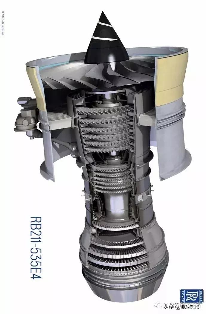 罗尔斯罗伊斯航空发动机公司,罗尔斯罗伊斯生产飞机发动机