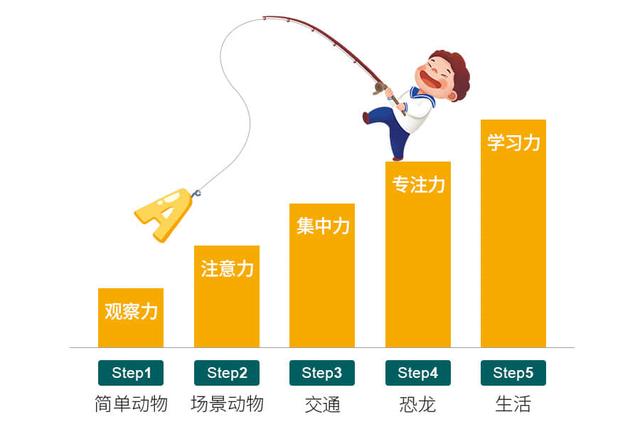 鏁呭缃戠孩浣滃搧,缃戠孩鏁呭鎷煎浘