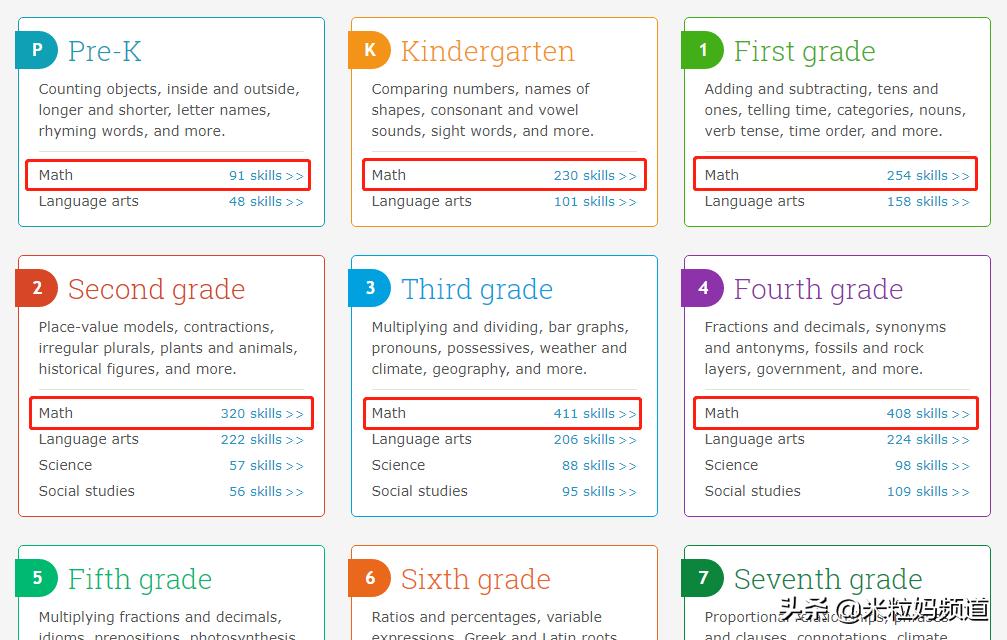 数学可以免费搜题和解题的网站,国外数学免费网站推荐