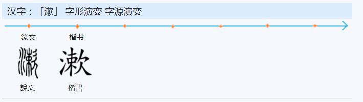 中文的文字构成背后逻辑导向研究之一五零