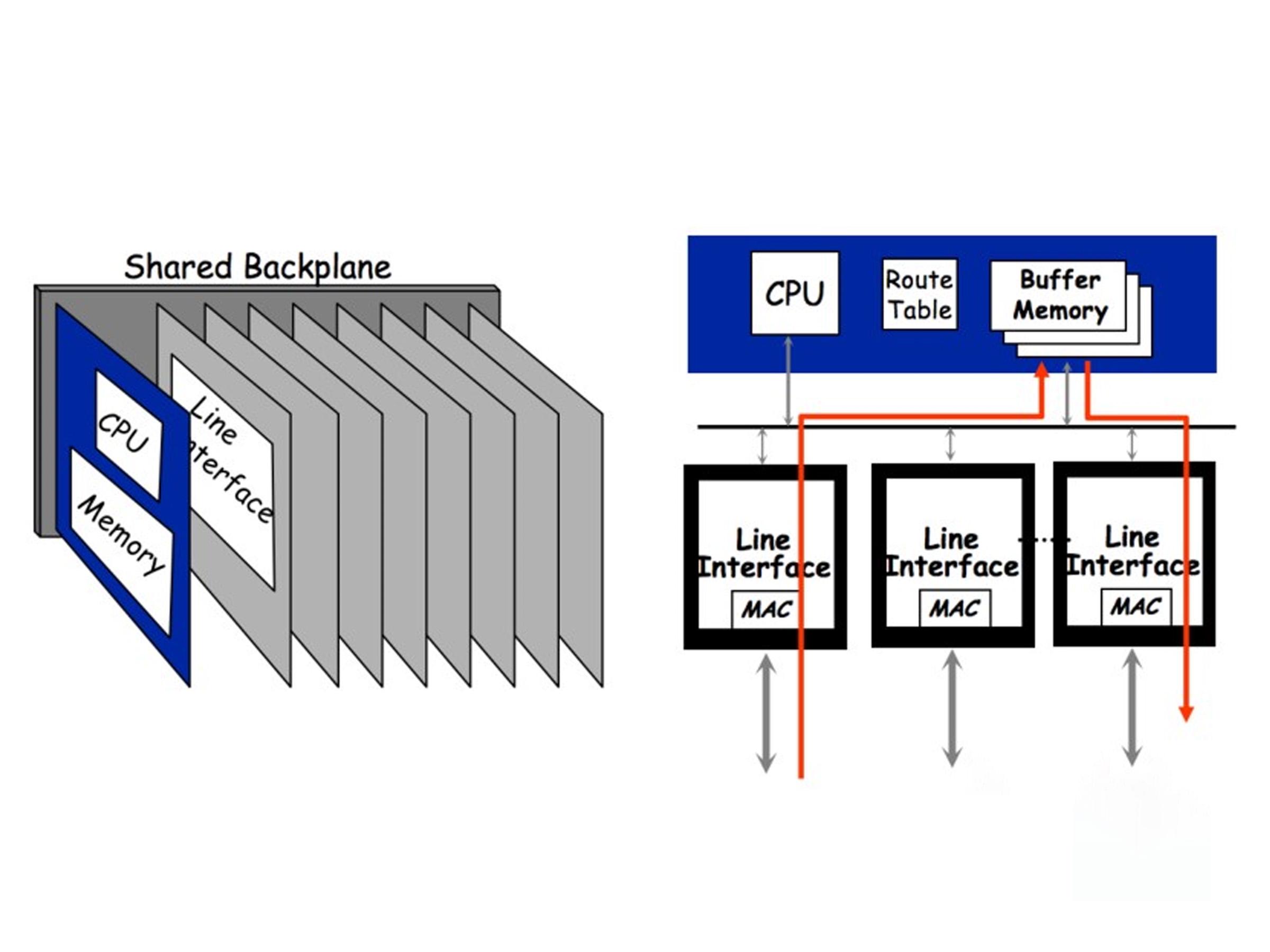 威联通qnapts-453dmini升级款,威联通ts-453dmini怎么装软路由