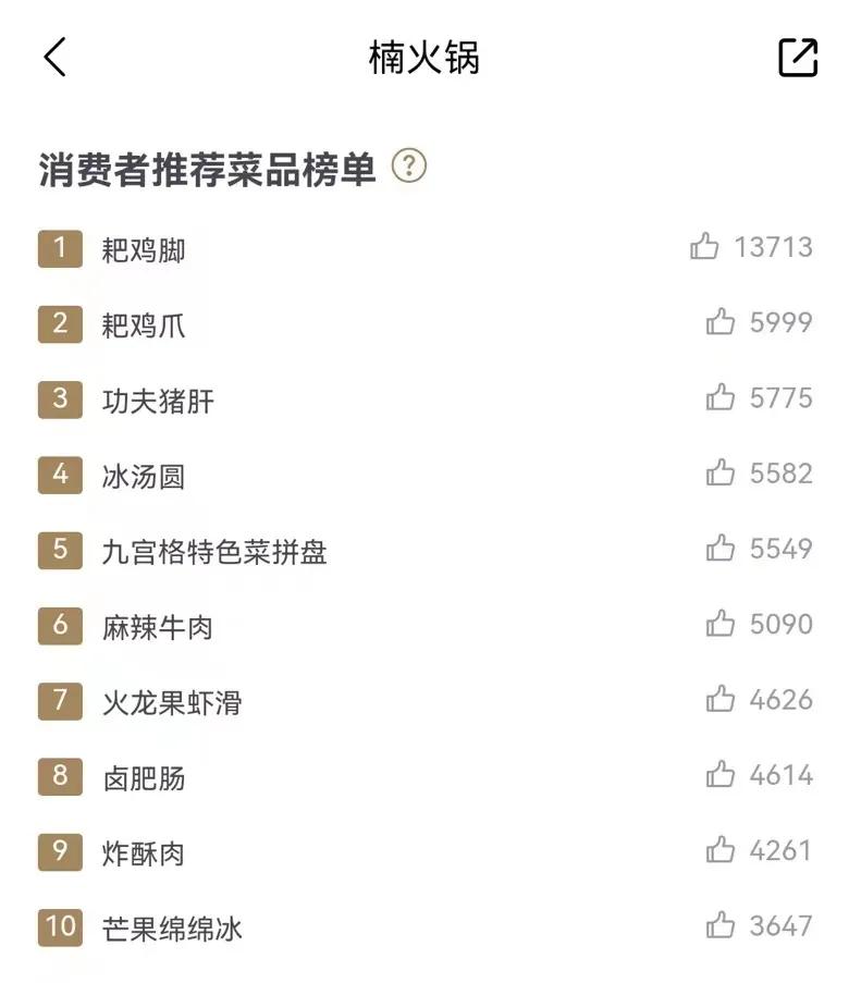 全网顾客爆推的十大菜品，长这样