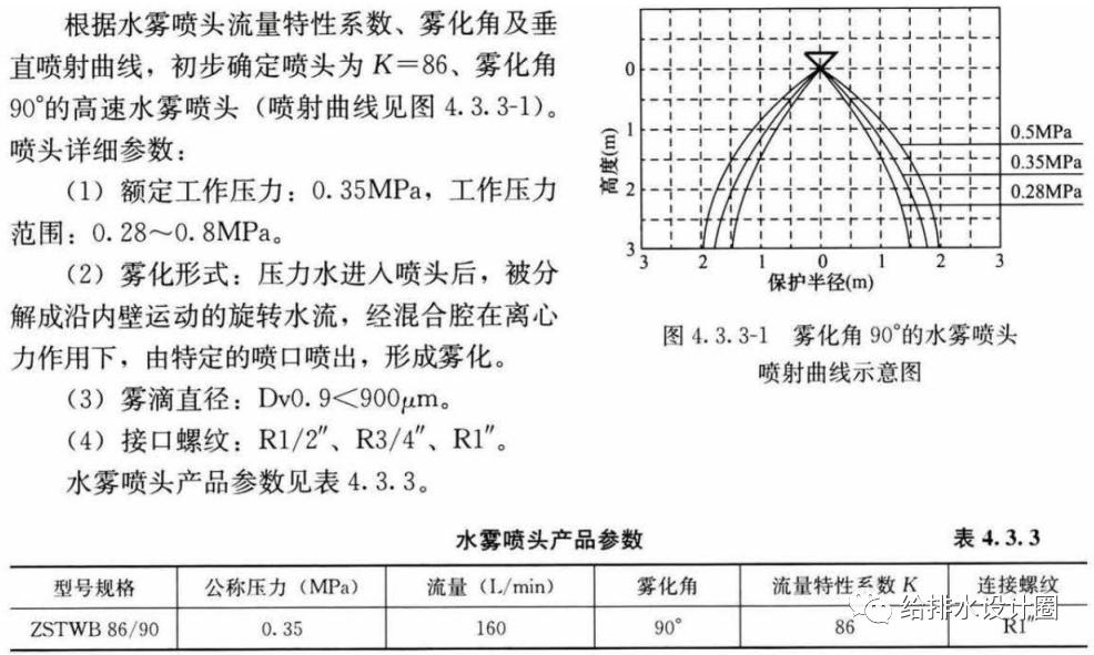 水雾喷头怎么调角度,水雾喷头有效射程图解