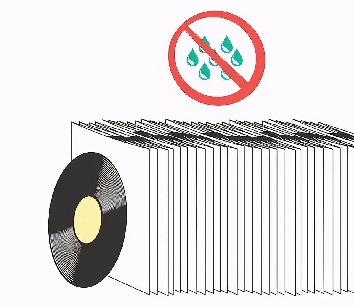 黑胶天幕保养,新手选购黑胶如何避开坑