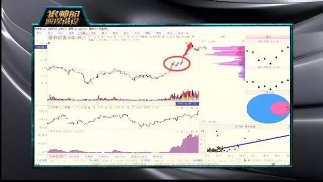 狼帅陈浩视频,狼帅必杀技完整视频