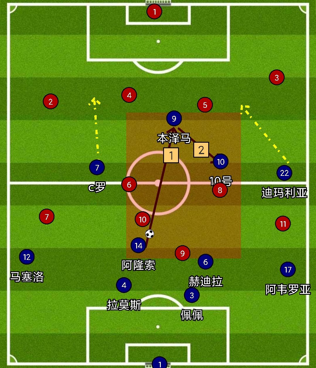 穆帅皇马经典反击,穆式皇马防守反击效果