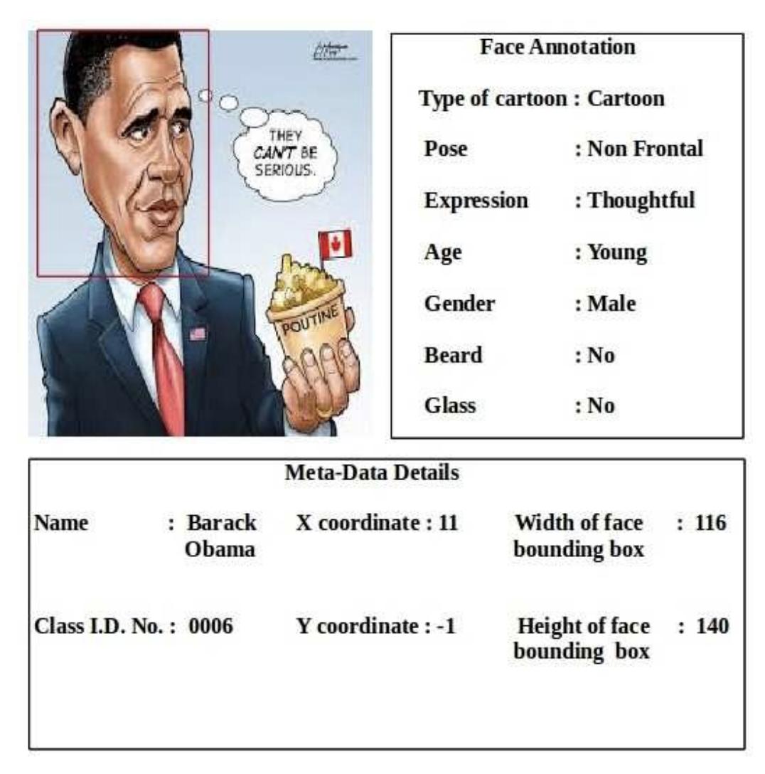 超两万字的最全人脸数据集介绍汇总，从人脸检测到人脸风格化