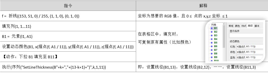 利用迭代制作分形树,迭代分形树