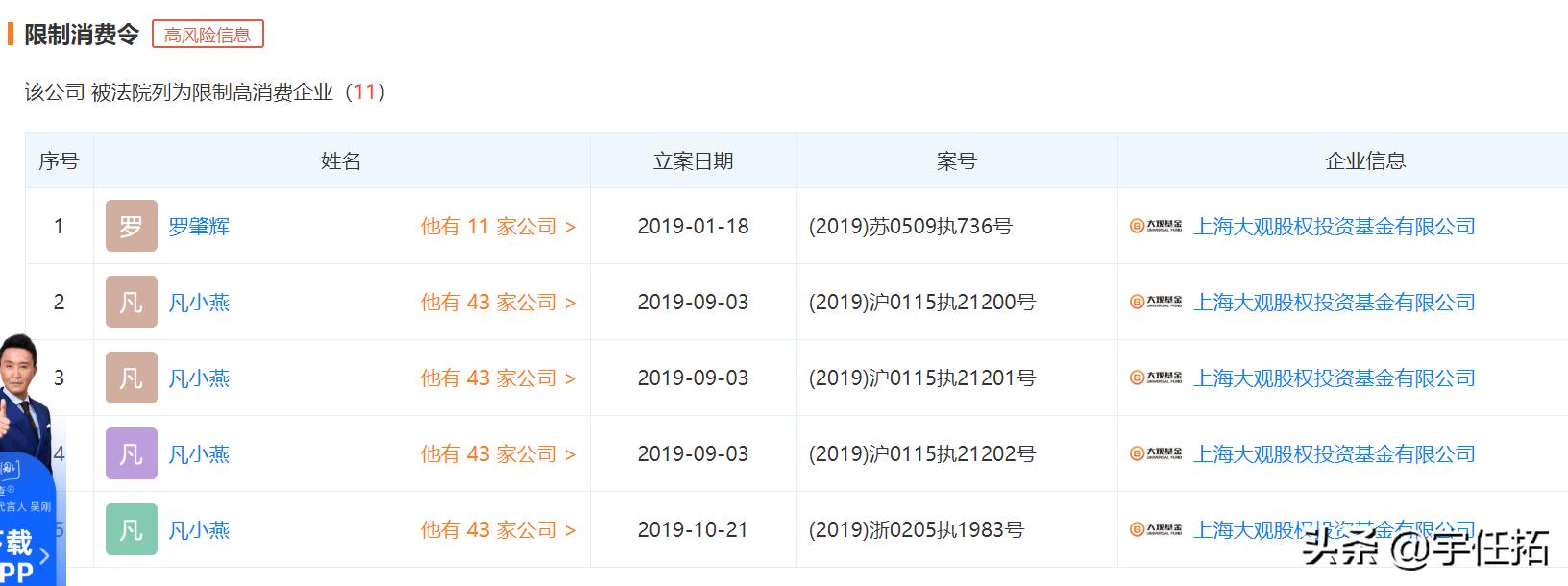 又凉了,马明宇四川恒耀足球俱乐部