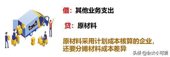 物流会计分录讲解视频,物流财务会计分录及其解释