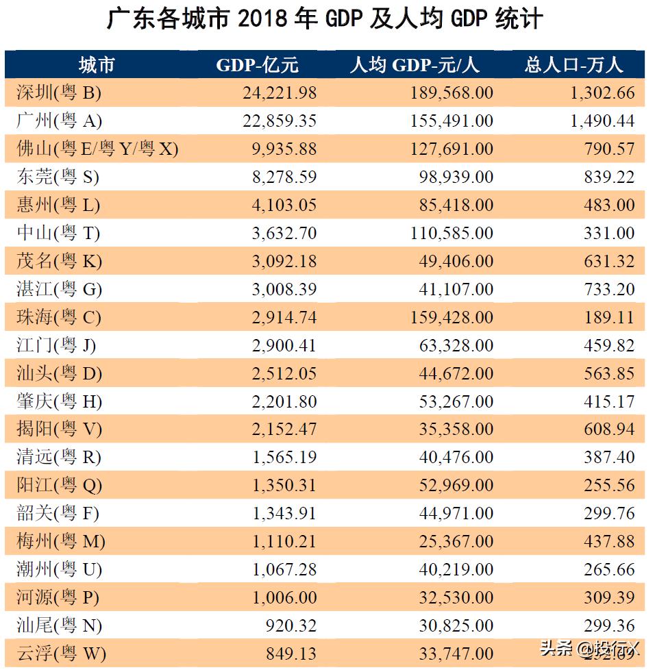 上市公司资本运营前景,上市公司资本运作统计