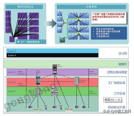 美国泛达:数字化智造观,选择适合自己的更重要