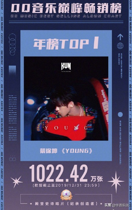 数字专辑预售正售,数字专辑限时售卖