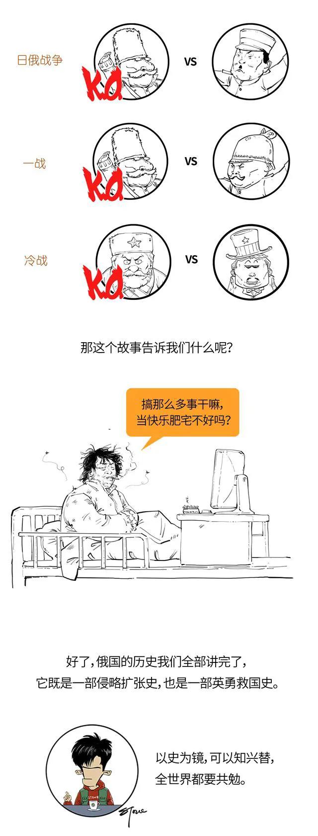 俄罗斯古代时期战斗,俄罗斯古代军事发展史