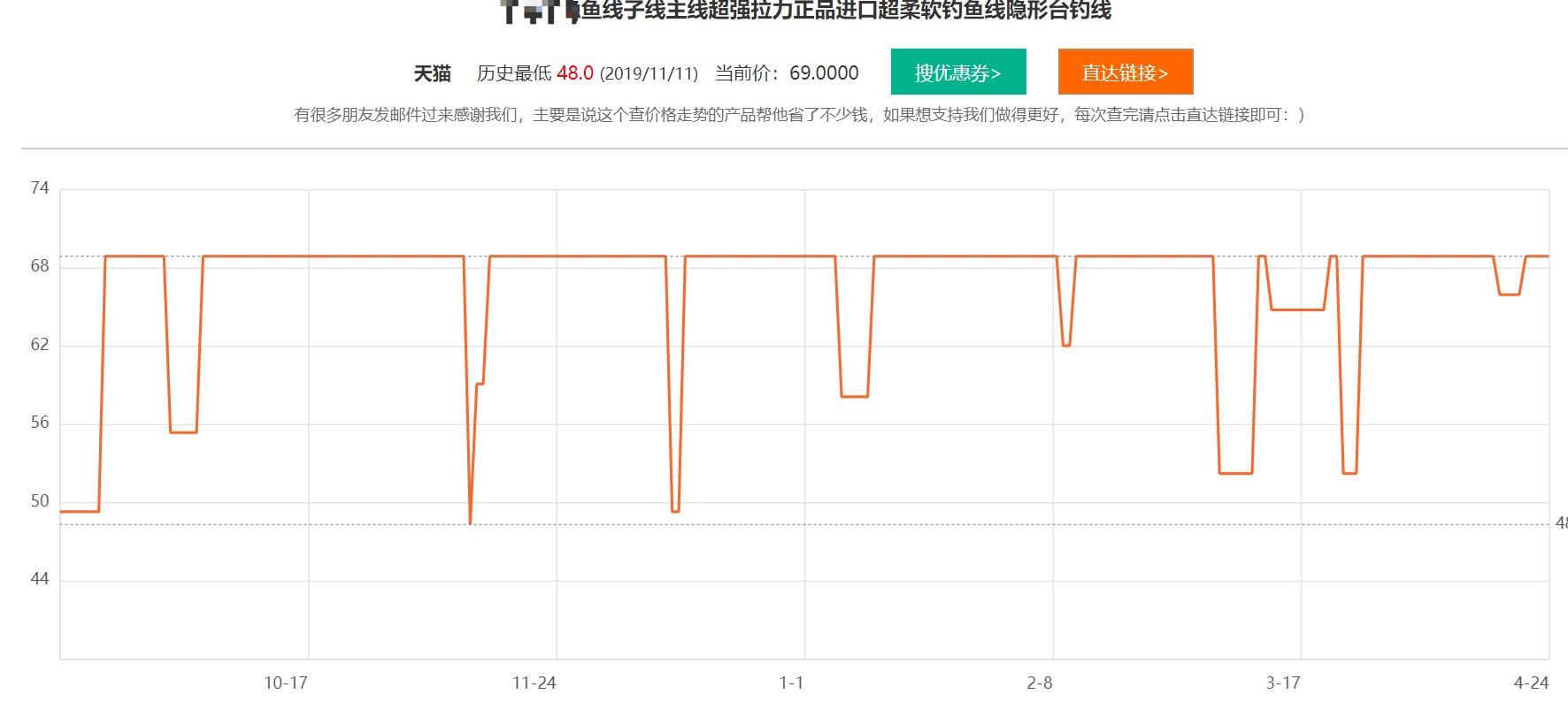 如何选择正品渔具,怎么买全套渔具