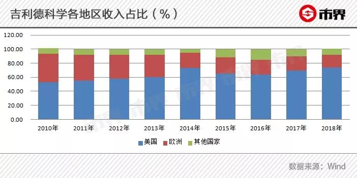 是谁发明的新冠肺炎疫苗,谁发明的抗病毒的药