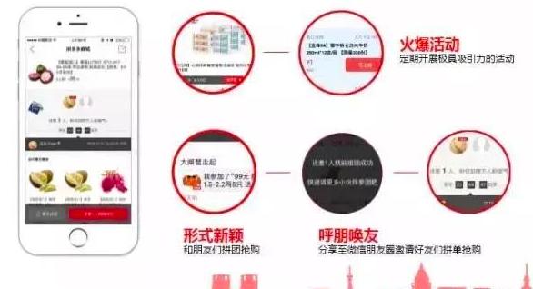 拼多多访客达到多少才能爆单,拼多多10分钟快速出好评实操