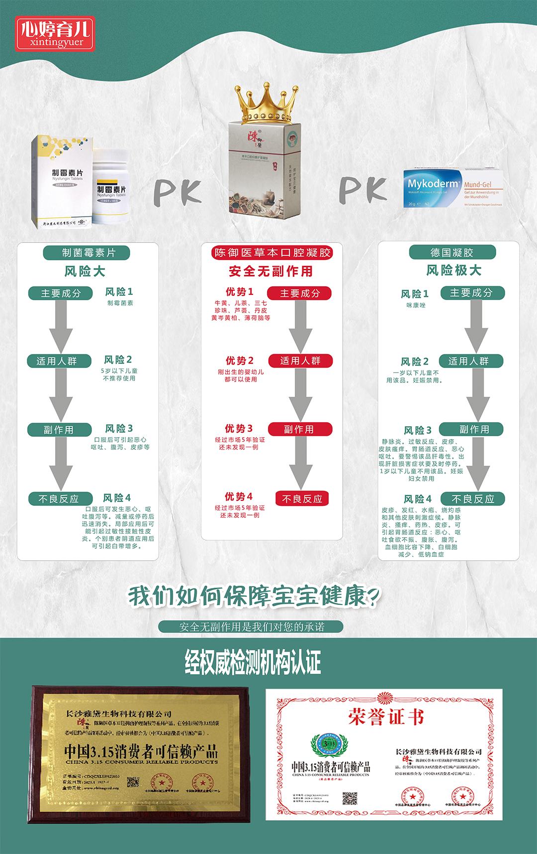 鹅口疮反反复复的怎么办,鹅口疮老是反反复复怎么办