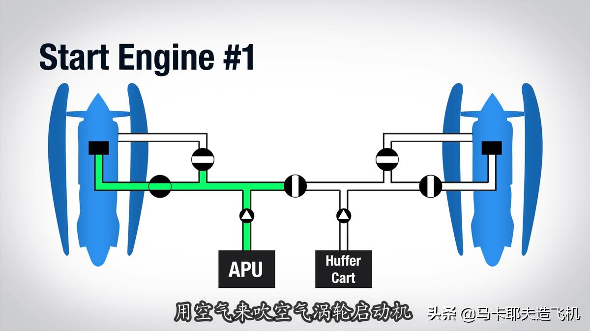 飞机发动机会不会突然熄火,飞机发动机突然熄火