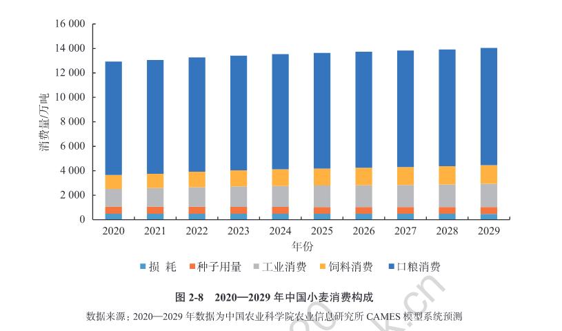 馒头里也有不错的赚钱机会？发现我们“身边”的好公司之安琪酵母