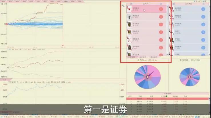陈浩最新谈行情,陈浩现在的情况