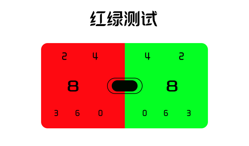 配眼镜验光流程讲解,在网上配眼镜验光需要什么数据