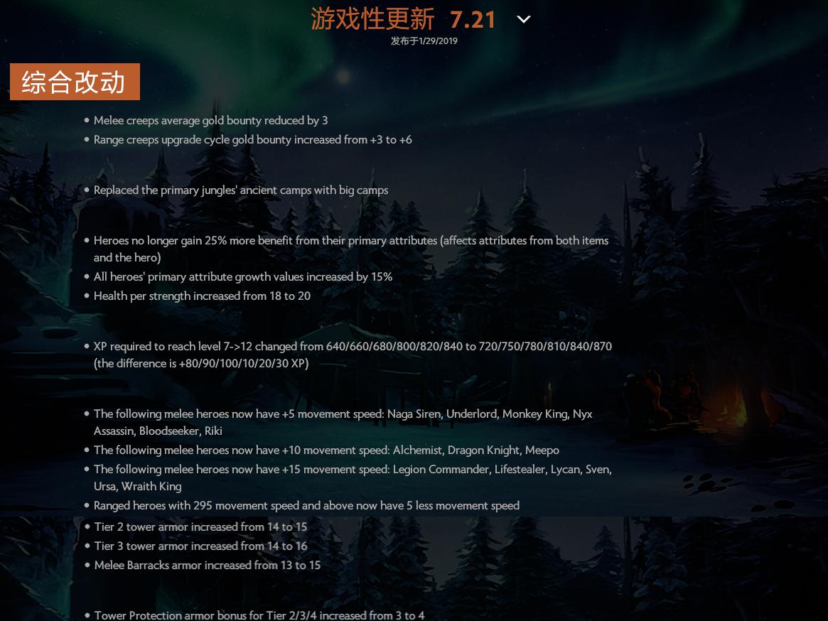 dota2新版本玩家们期待哪些改动,dota2更新7.34d版本答案