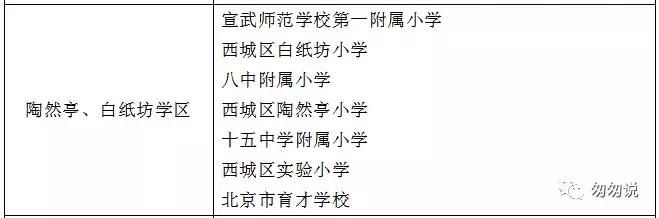 一句话点评东城区小学,一句话点评西城小学