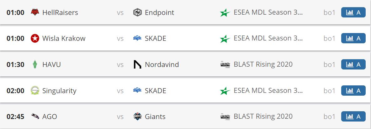今日赛程表最新分析,12强赛a组赛程时间表