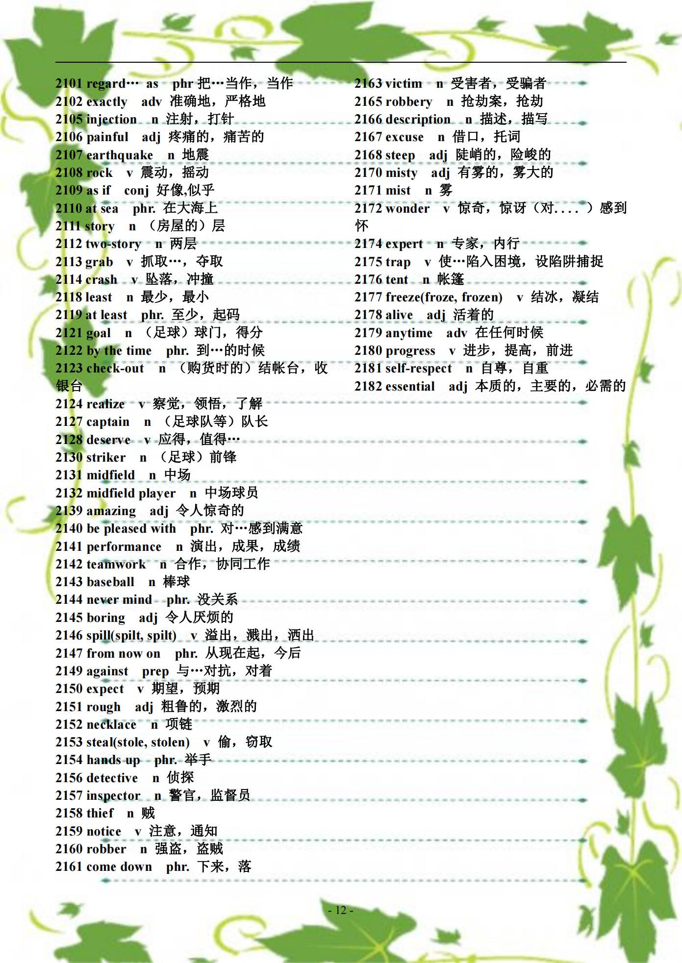 初中英语300组词汇辨析,初中英语词汇表大全带音标