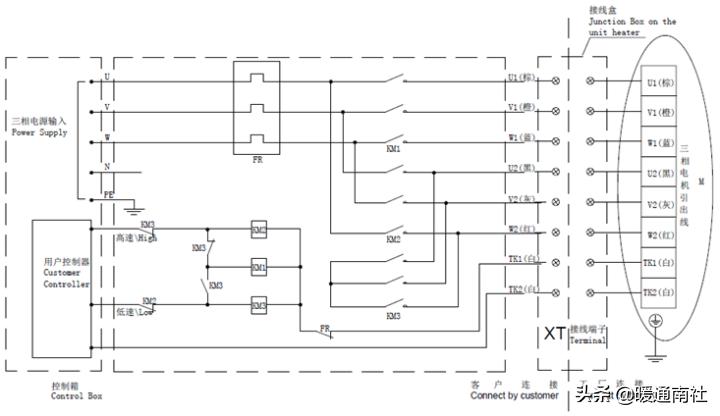 空气幕商用,空气幕