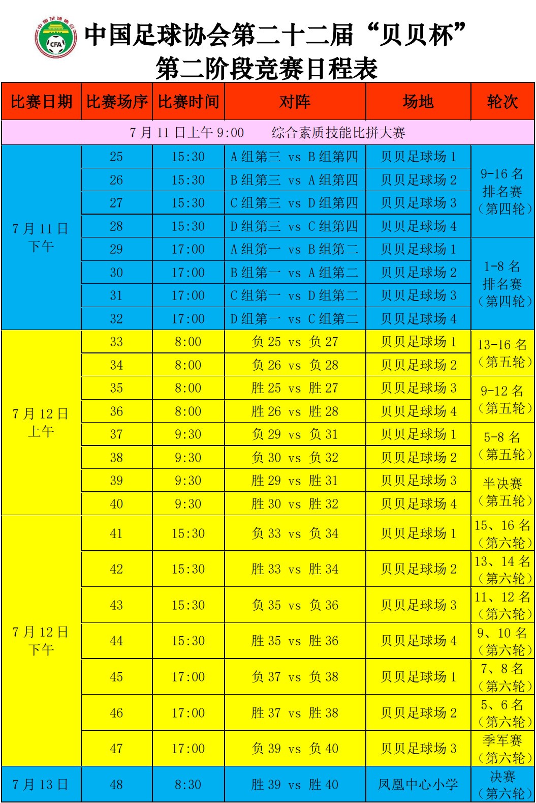 太厉害！这群在雨中跑了1小时的少年们，告诉你这场比赛有多强！