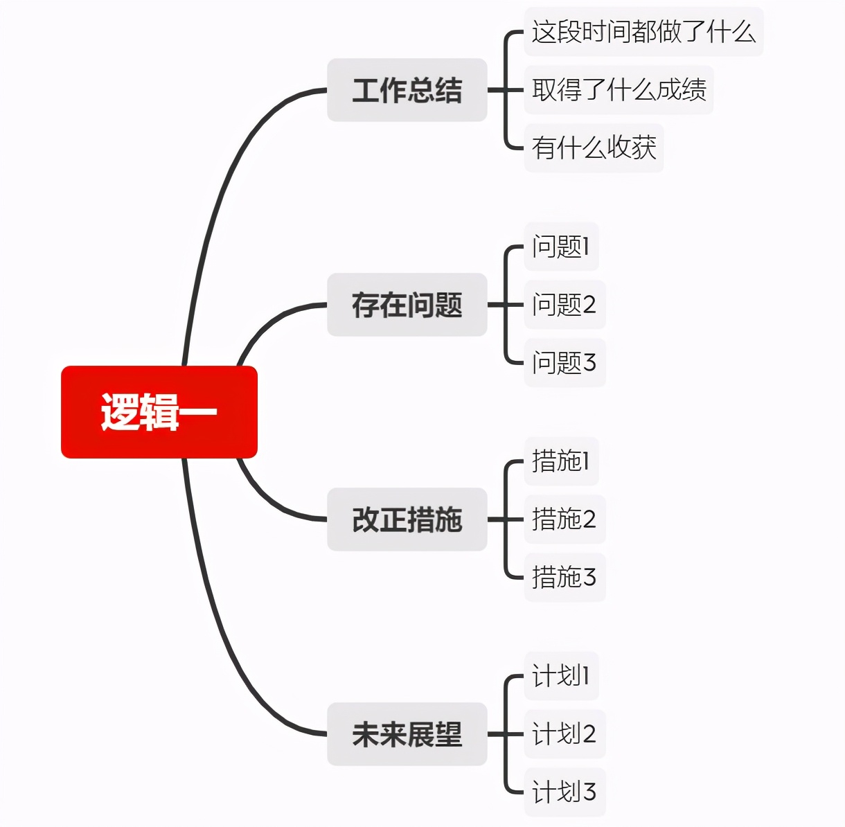 实习生ppt演示,实习生做的优质ppt
